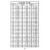 Tabela/Tabele de Cubaj cu 2 zecimale pentru Lemn Rotund din metru în metru, SPIRALATĂ, fiecare filă înfoliată