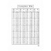 Tabela/Tabele de Cubaj Lemn Rotund - 2 zecimale