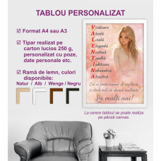 Tablou Personalizat Cadou cu nume Valentina